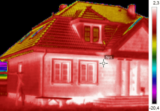 TERMOWIZJA-Badania Termowizyjne/P.W. ASER