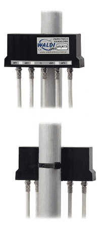 Z.P.U.H. WALDI Waldemar Sztygiel