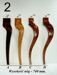 Zakład Stolarski Zbigniew Chrupała