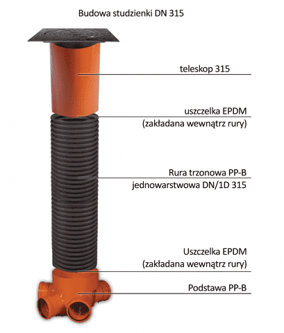 Zakład Produkcyjny Tworzyw Sztucznych Plastmetix