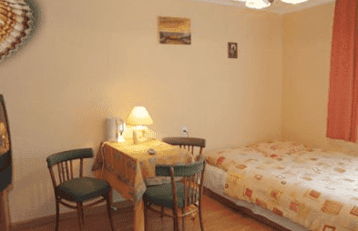 Gwardzik Izabela. Pensjonat