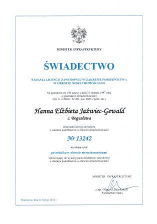 Nieruchomości Nowe Horyzonty. Hanna Jaźwiec-Gewald