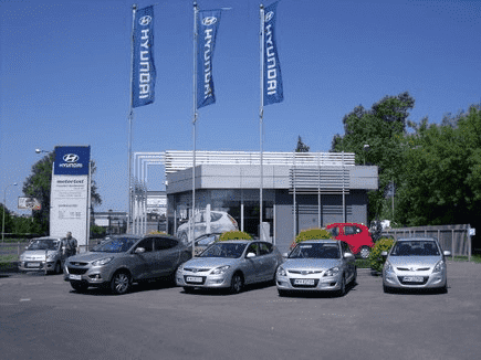 MOTORTEST Anna Szadkowska