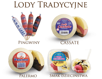 Wytwórnia Lodów i Artykułów Spożywczych Młynarczyk