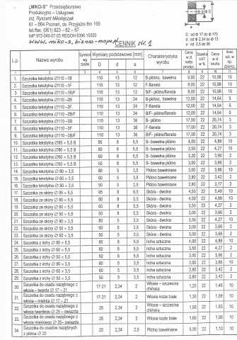 PPU MIKO-S inż. Ryszard Mikołajczak