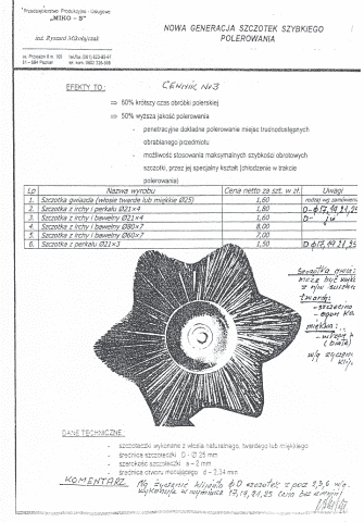 PPU MIKO-S inż. Ryszard Mikołajczak