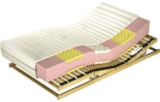 Sklep Meblowy Krzysztof Lachowski