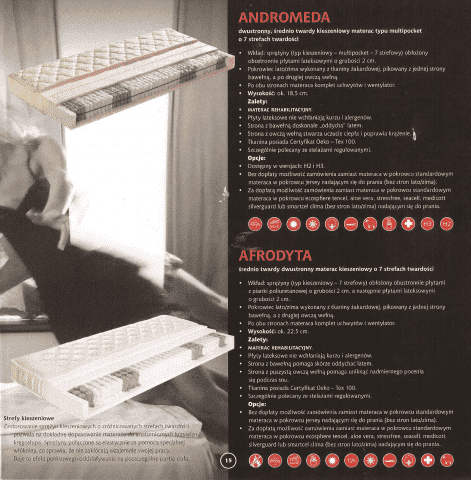 SPÓŁKA CYWILNA "ANMA" MARIA ŚWIĄTEK-RADOMSKA ANDRZEJ RADOMSKI