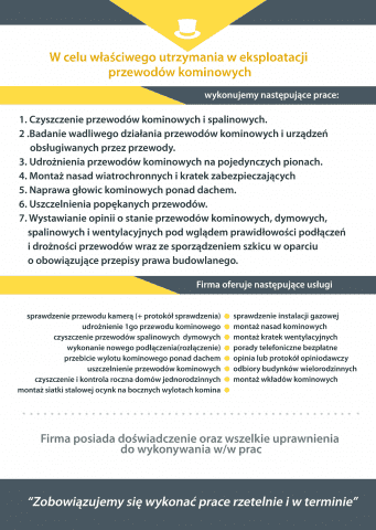 Abc Joanna Łoniewska-Pecyna Sprawy Komina