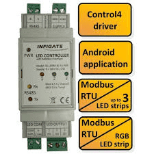 Infigate Technology Sp. z o.o.