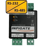 Infigate Technology Sp. z o.o.