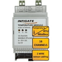 Infigate Technology Sp. z o.o.