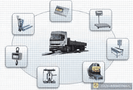 "GRAM-BIS" Zakład Napraw i Legalizacji Wag