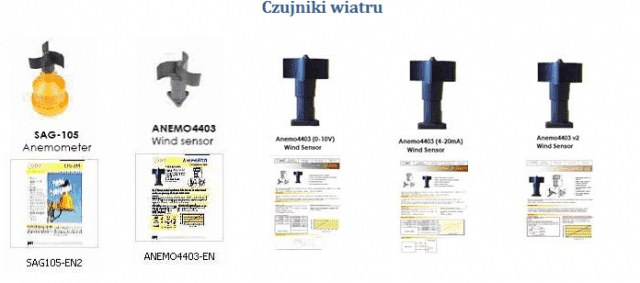 GHT Grażyna Wodzińska-Krząkała