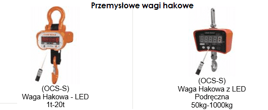 GHT Grażyna Wodzińska-Krząkała