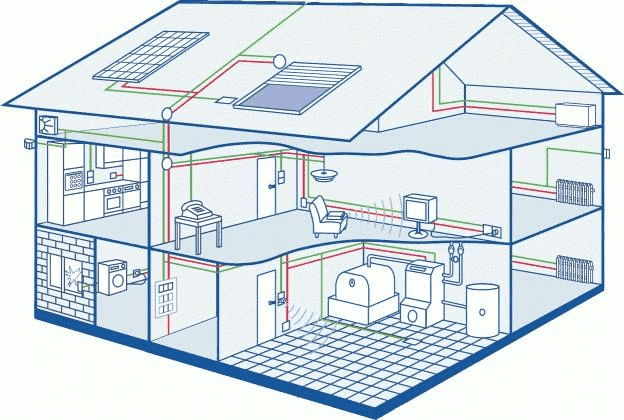 ZAKŁAD ELEKTROTECHNICZNY "ELPROKON" - PIOTR MALIŃSKI