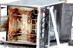 EKOLOG-SERVICE SP Z O.O.