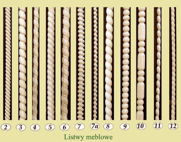 Wyroby z Drewna Katarzyna Krzywicka-Strach