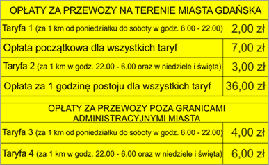 Stowarzyszenie Dajan- Taxi