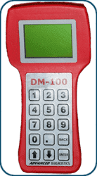 "Chimko" Krzysztof Chimkowski