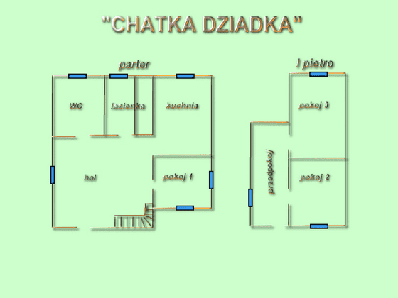 Ośrodek Agroturystyczny "Chatka Dziadka"