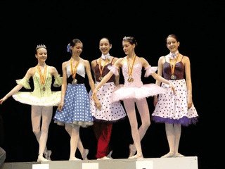 Szkoła baletowa przy Fundacji Capitol