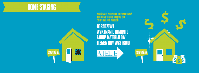 ATELIA 
Agnieszka Zalewska 