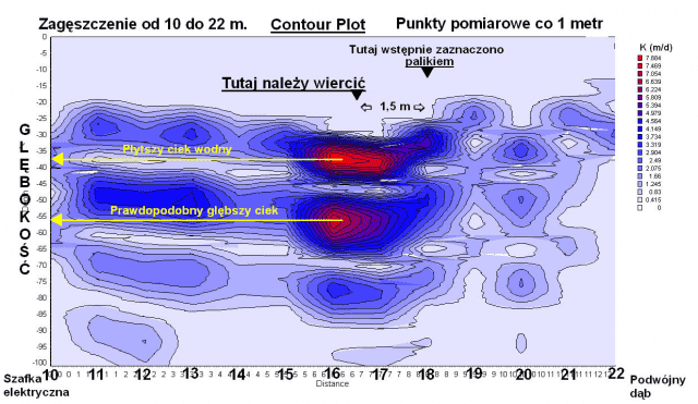 AQUASEJSMIKA BOGDAN FLAK