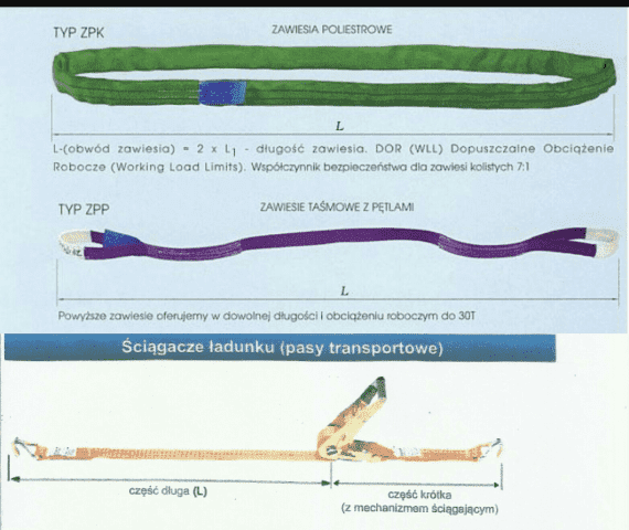 Usługi Koparko -ładowarką.  Roboty Ziemne "Zygbud" mgr inż. Zygmunt Juchniewicz