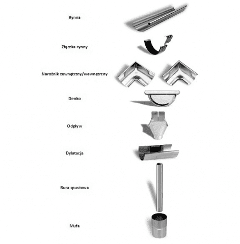 ZPHU "Hak-Mar" Andrzej Nocoń