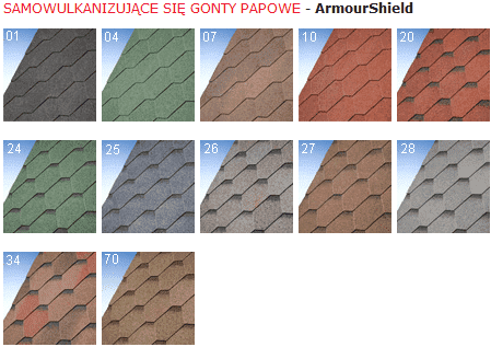 ZPHU "Hak-Mar" Andrzej Nocoń