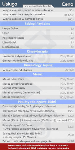 Centrum Fizjoterapii Domed Dawid Poziomski