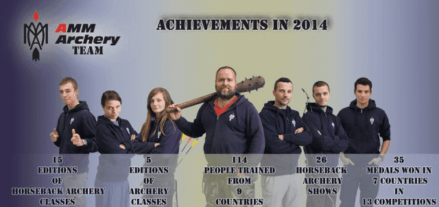 AMM Archery - Łucznictwo Konne Tradycyjne