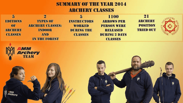 AMM Archery - Łucznictwo Konne Tradycyjne