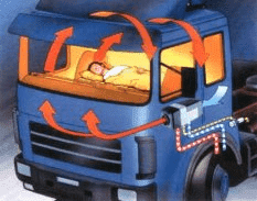 Elektromechanika Pojazdowa ELCAR Zbigniew Zańko