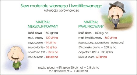 Agencja Nasienna Sp. z o.o.