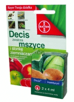 Centrum Ogrodnicze WITONA Tadeusz Wardakowski