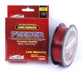 Sklep Wędkarski MARLIN