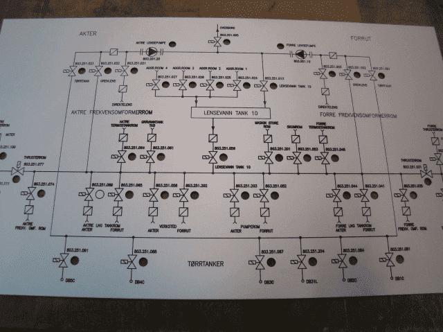 EUROGRAWER S.C. Wojciech Lewandowski, Bartosz Pudełek