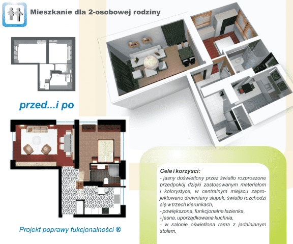 Pracownia Projektowa IMW architekt Izabela Wylężek