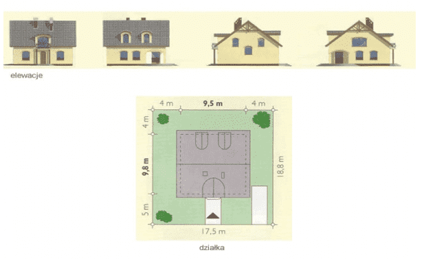 ZRH "KOKO" Izabela Bartoszuk