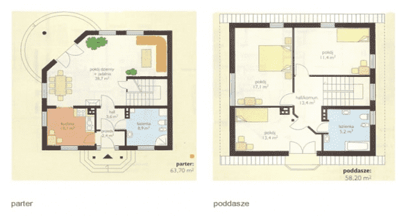 ZRH "KOKO" Izabela Bartoszuk